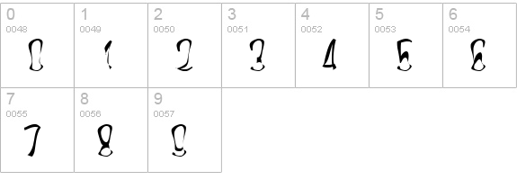 Twisterd numbers 0-9 preview