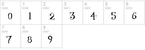 TwizotHmk numbers 0-9 preview