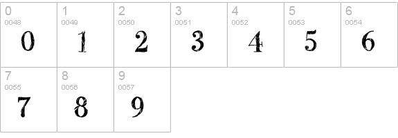 Two Fingers Bodoni Crashed numbers 0-9 preview