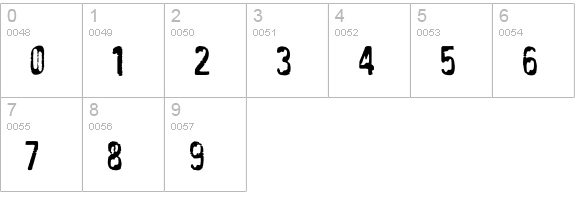 TwofaceICG numbers 0-9 preview