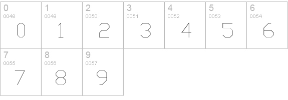 Txt numbers 0-9 preview