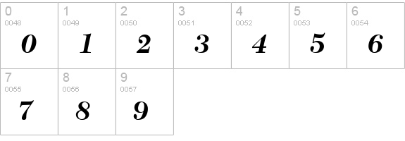 Tycoon Black SSi Bold Italic numbers 0-9 preview