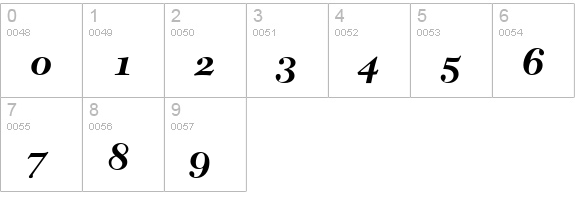 Tycoon SSi Bold Italic Old Style Figures numbers 0-9 preview