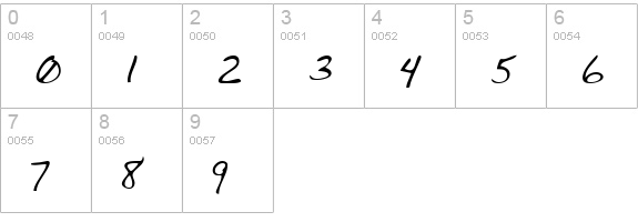 TylersHand Regular numbers 0-9 preview
