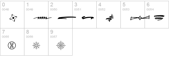 Type Embellishments Three numbers 0-9 preview