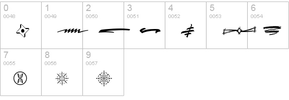 Type Embellishments Three Plain numbers 0-9 preview