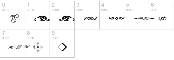 Type Embellishments Two numbers 0-9 preview