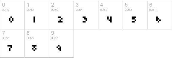 Type Four numbers 0-9 preview