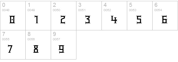 Type Knight numbers 0-9 preview