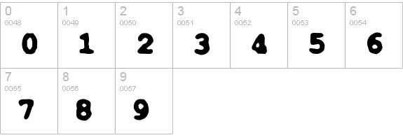 Type-Simple numbers 0-9 preview