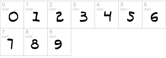 Typeecanoe numbers 0-9 preview