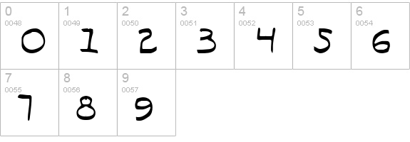 Typeecanoe Light numbers 0-9 preview