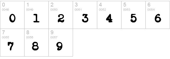 Typeka-Bold numbers 0-9 preview