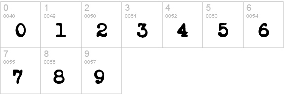 TypekaBoldA numbers 0-9 preview