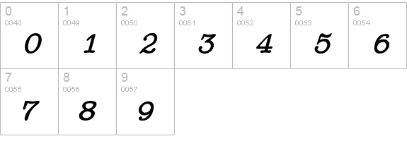 TypenradBoldItalic numbers 0-9 preview