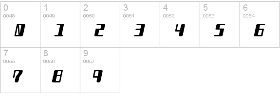 TYPEOUT2097 ALP Italic numbers 0-9 preview