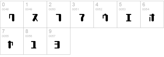 TYPEOUT2097 KAT numbers 0-9 preview