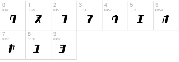 TYPEOUT2097 KAT Italic numbers 0-9 preview