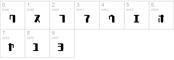 TYPEOUT2097KAT-Regular numbers 0-9 preview