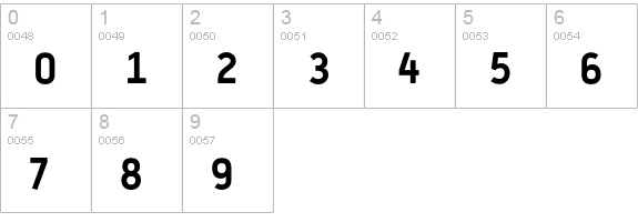 Typestar-Black numbers 0-9 preview