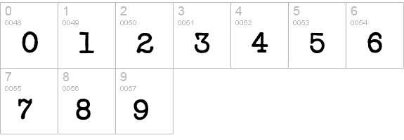 Typewriter numbers 0-9 preview
