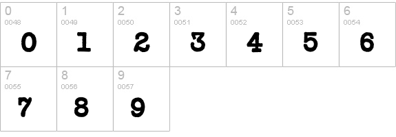 Typewriter-Bold numbers 0-9 preview