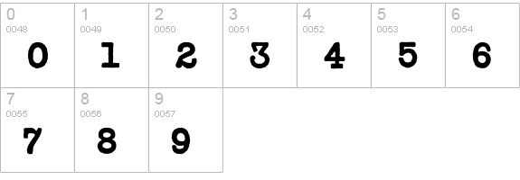 Typewriter-BoldDisplay numbers 0-9 preview