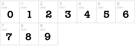 Typewriter-DemiBold numbers 0-9 preview