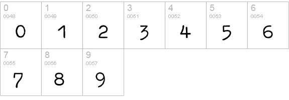 Typewriter-ExtraBold numbers 0-9 preview