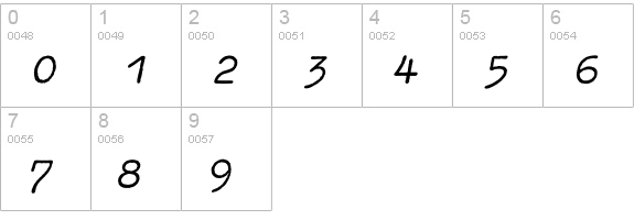 Typewriter-ExtraBoldOblique numbers 0-9 preview