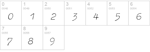 Typewriter-ExtraLightOblique numbers 0-9 preview