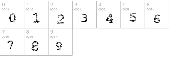Typewriter from hell numbers 0-9 preview