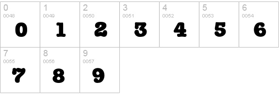 Typewriter-Heavy numbers 0-9 preview