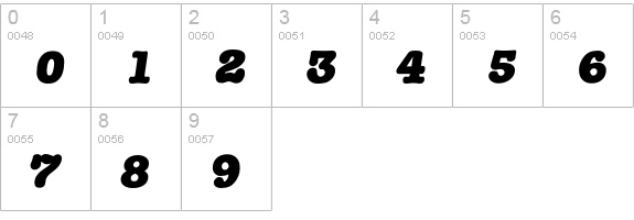 Typewriter-HeavyIta numbers 0-9 preview