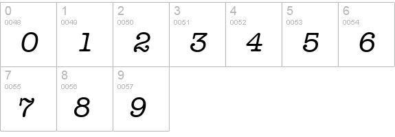 Typewriter-Italic numbers 0-9 preview