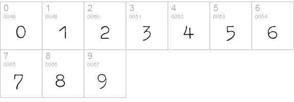 Typewriter-Light numbers 0-9 preview