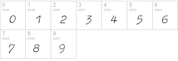 Typewriter-LightOblique numbers 0-9 preview