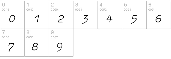 Typewriter-Oblique numbers 0-9 preview