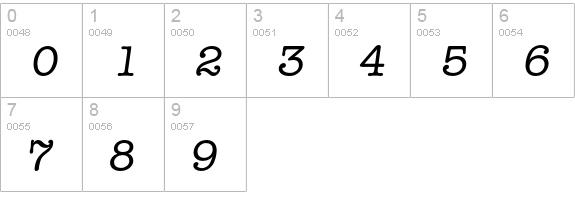 Typewriter-RegularIta numbers 0-9 preview
