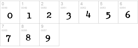 Typewriter Royal 200 numbers 0-9 preview