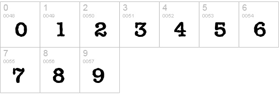 TypewriterAntique-Bold numbers 0-9 preview