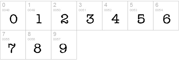TypewriterAntique-Regular numbers 0-9 preview