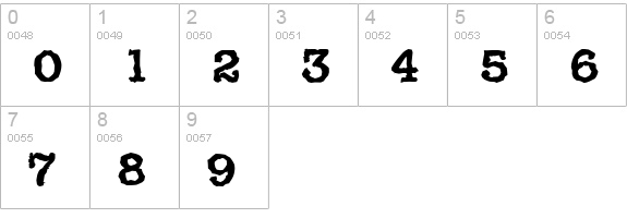 TypewriterRandom-Bold numbers 0-9 preview