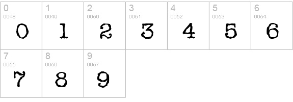 TypewriterRandom-Regular numbers 0-9 preview