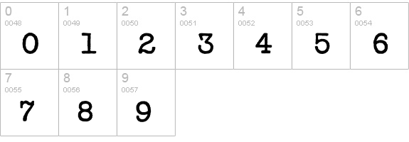 TypeWriterRomanConde numbers 0-9 preview