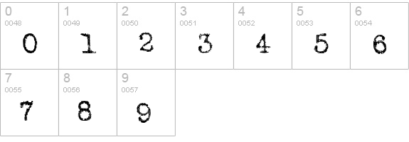 TypewriterRough numbers 0-9 preview