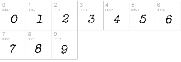 TypewriterRough Italic numbers 0-9 preview