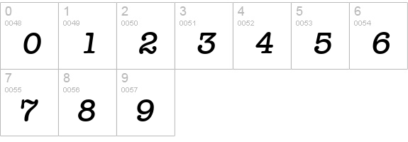 TypewriterSerial-Medium-Italic numbers 0-9 preview