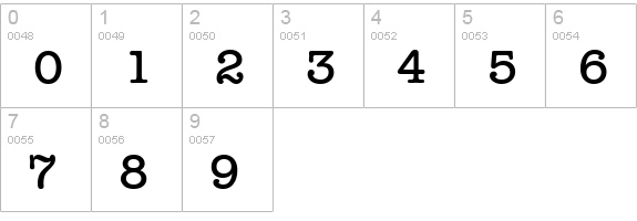 TypewriterSerial-Medium-Regular numbers 0-9 preview