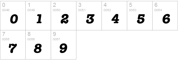 TypewriterSerial-Xbold-Italic numbers 0-9 preview